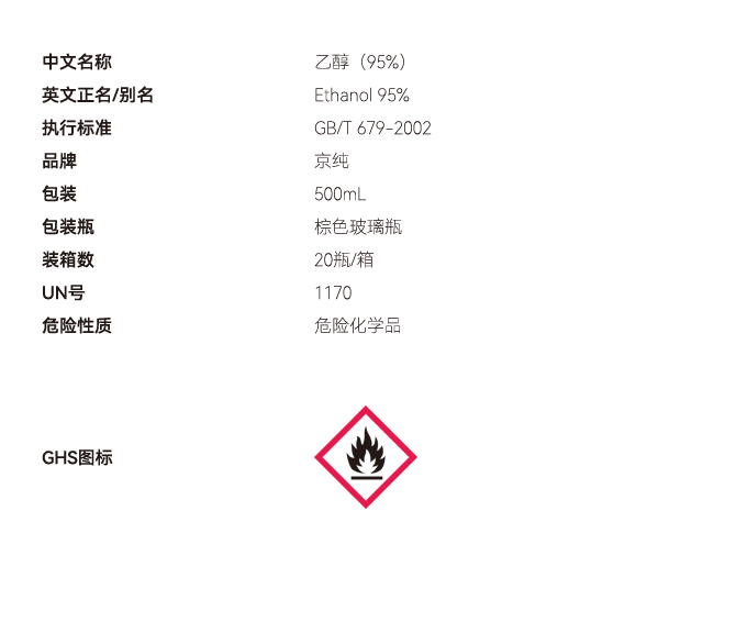 乙醇（95%）網(wǎng)站參數(shù) 副本.PNG