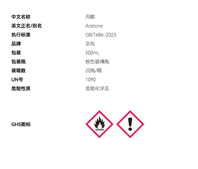 丙酮網(wǎng)站參數(shù) 副本.PNG