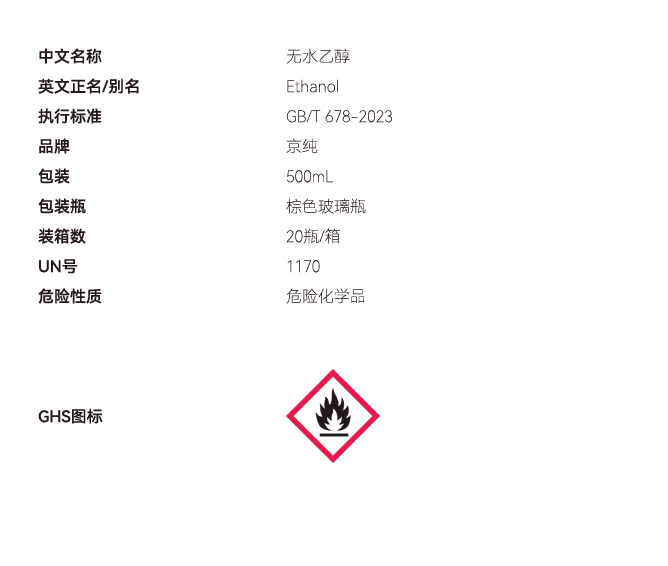 無水乙醇網(wǎng)站參數(shù) 副本.PNG