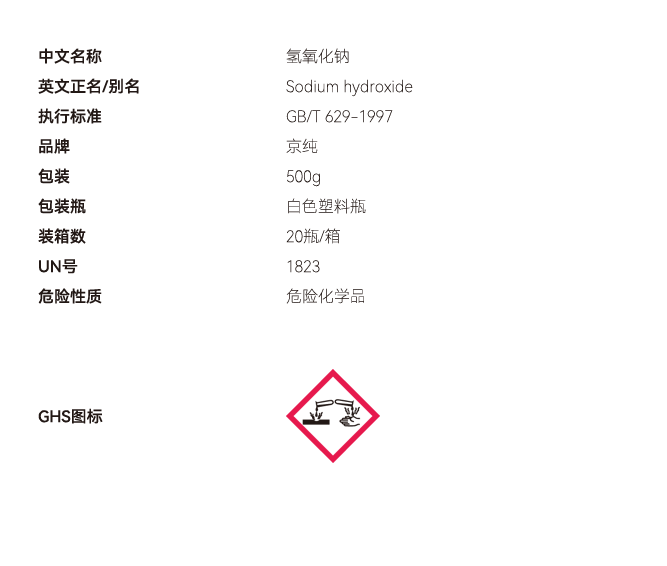 氫氧化鈉網(wǎng)站參數(shù) 副本.PNG