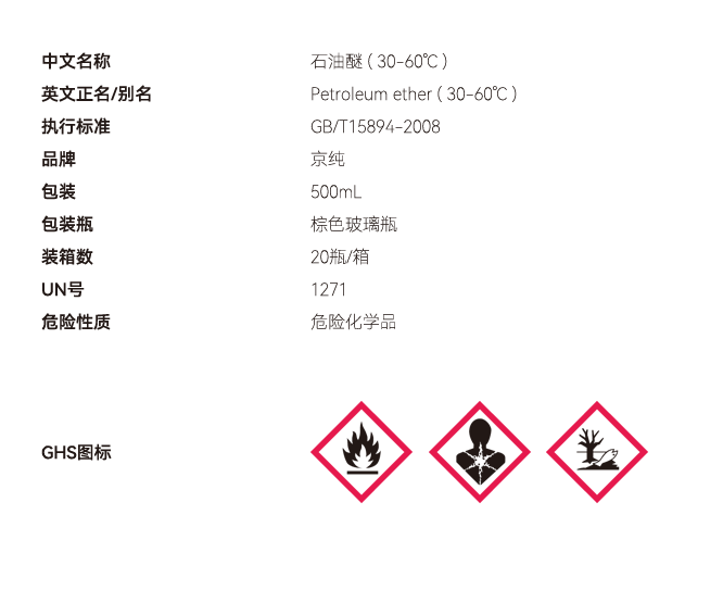 石油醚 ( 30-60℃ )網(wǎng)站參數(shù) 副本.PNG