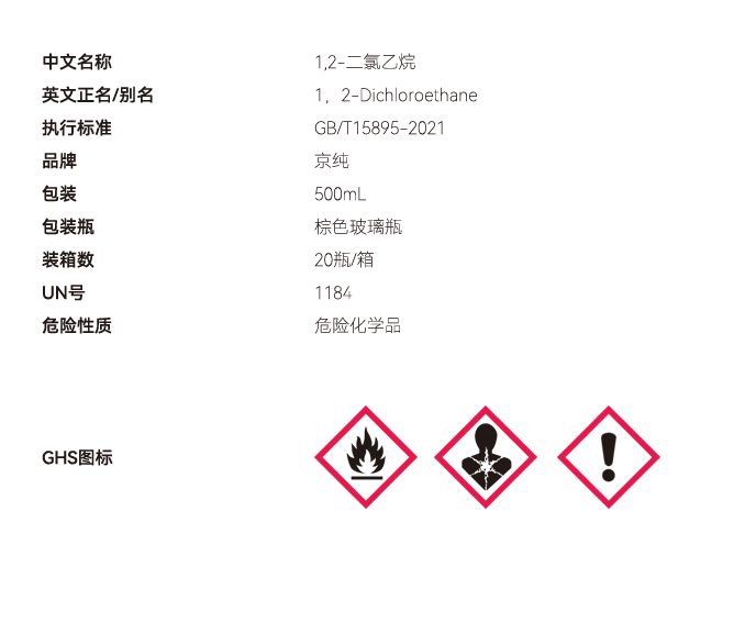 1,2-二氯乙烷網(wǎng)站參數(shù) 副本.PNG