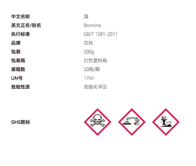 固體網(wǎng)站參數(shù) 副本副本.PNG