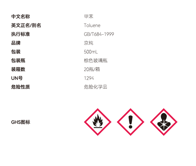 甲苯網(wǎng)站參數(shù) 副本.PNG