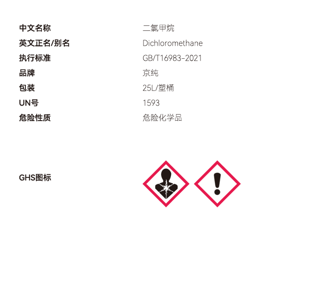 二氯甲烷網(wǎng)站參數(shù) 副本.PNG