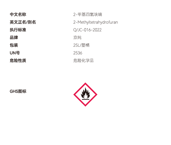 2-甲基四氫呋喃網(wǎng)站參數(shù) 副本.PNG