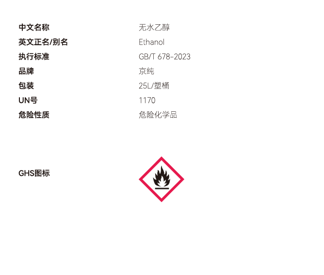 無水乙醇網(wǎng)站參數(shù) 副本.PNG