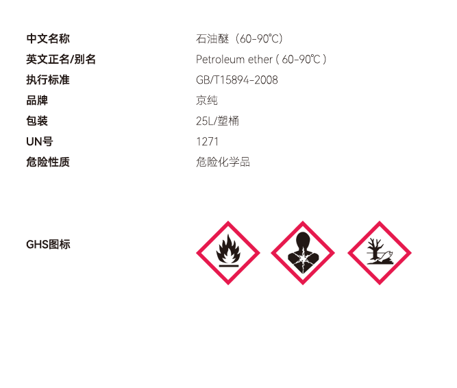 石油醚（60-90°C）網(wǎng)站參數(shù) 副本.PNG