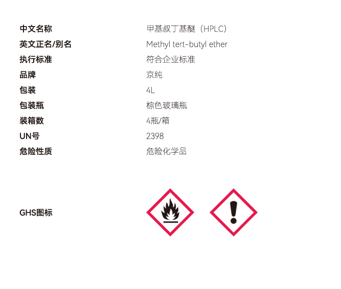 色譜網(wǎng)站參數(shù) 副本副本.JPG