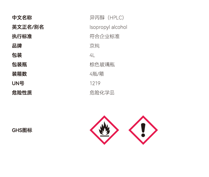 色譜網(wǎng)站參數(shù) 副本副本.JPG