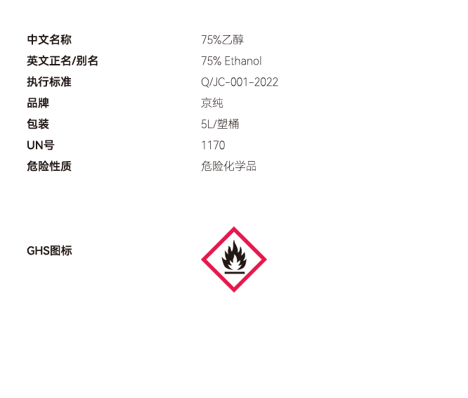 75%乙醇網(wǎng)站參數(shù)（桶裝） 副本.PNG