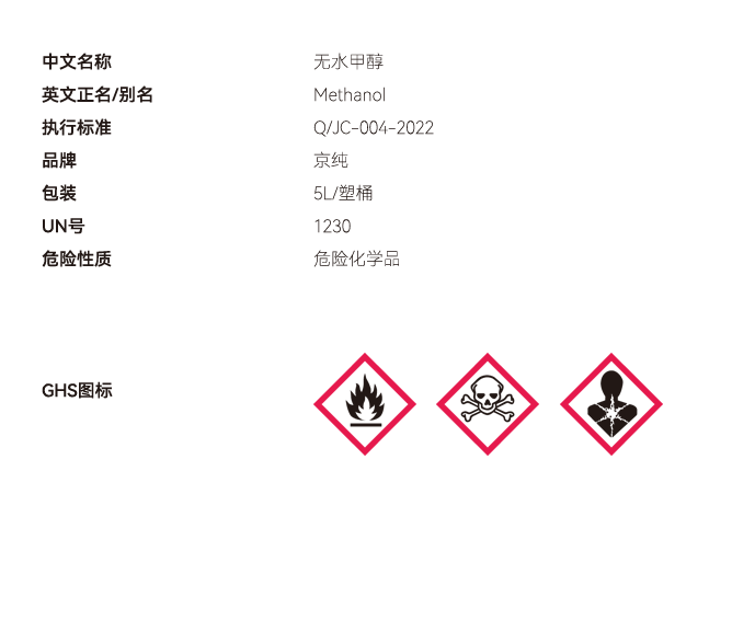 無水甲醇網(wǎng)站參數(shù)（桶裝） 副本.PNG
