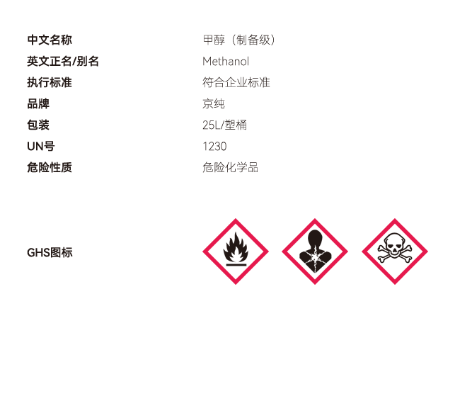甲醇（制備級）網(wǎng)站參數(shù) 副本.PNG